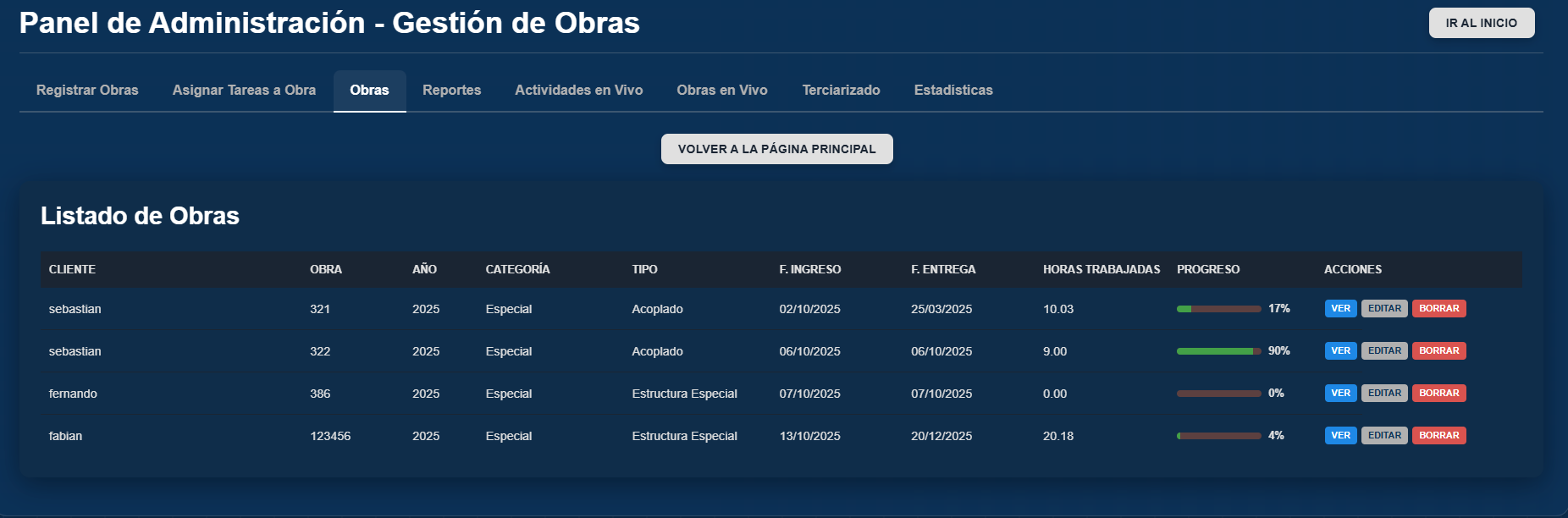 Listado y estado de todas las obras